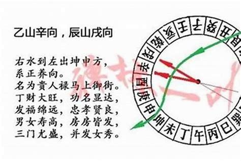 卯山酉向九运|九运酉山卯向／辛山乙向宅运盘风水详解三六风水网